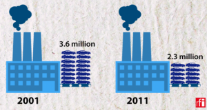 thailande-produit-plus-automobiles-que-france_2_652718.jpg thailande-produit-plus-automobiles-que-france_2_652718.jpg
